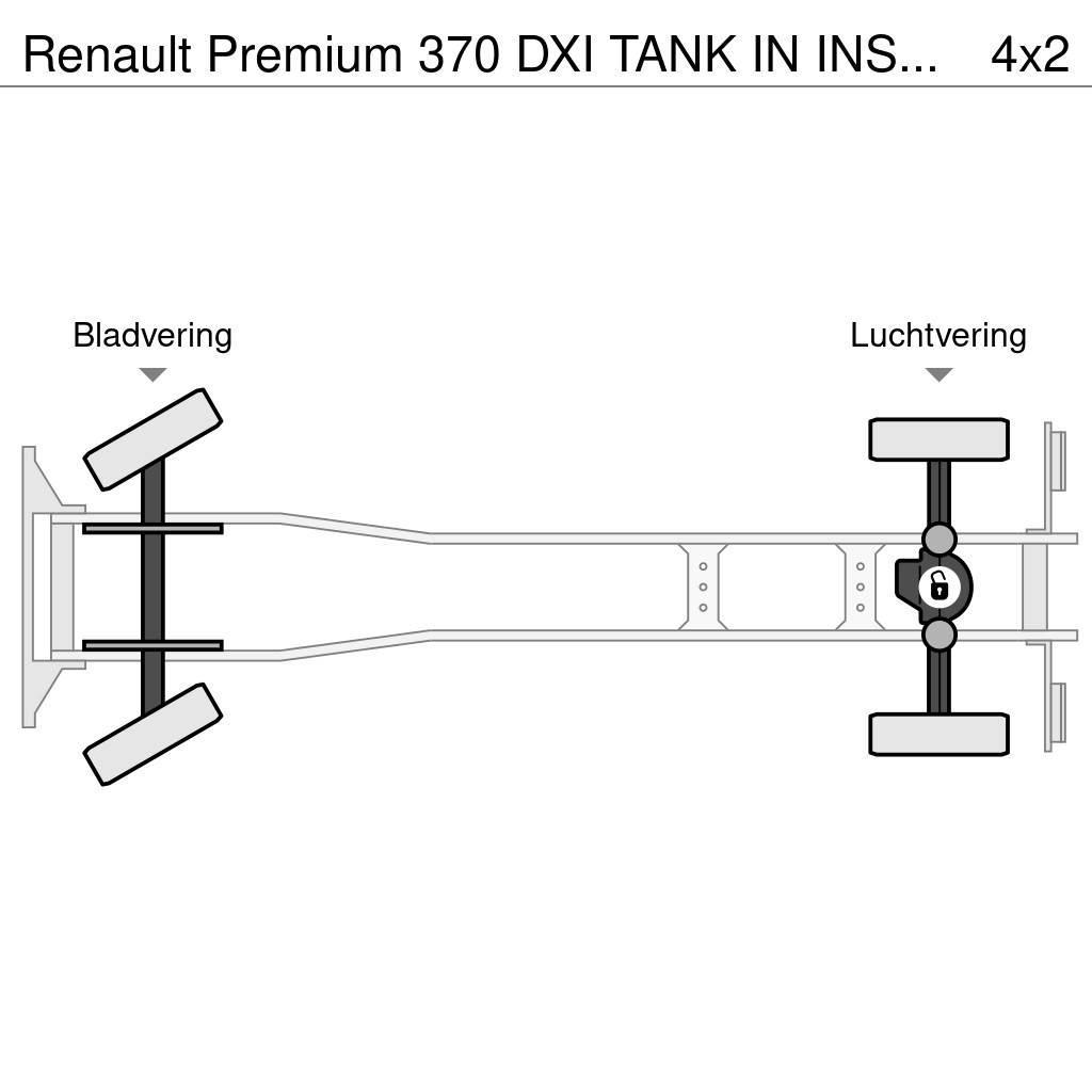 Renault Premium 370 DXI TANK IN INSULATED STAINLESS STEEL Tankbiler
