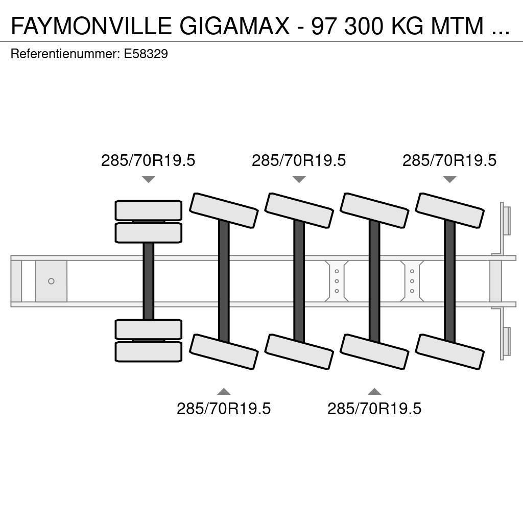 Faymonville GIGAMAX - 97 300 KG MTM -23m - HYDR. STEERING Brønnhenger semi