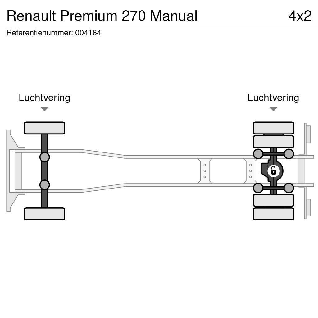 Renault Premium 270 Manual Planbiler
