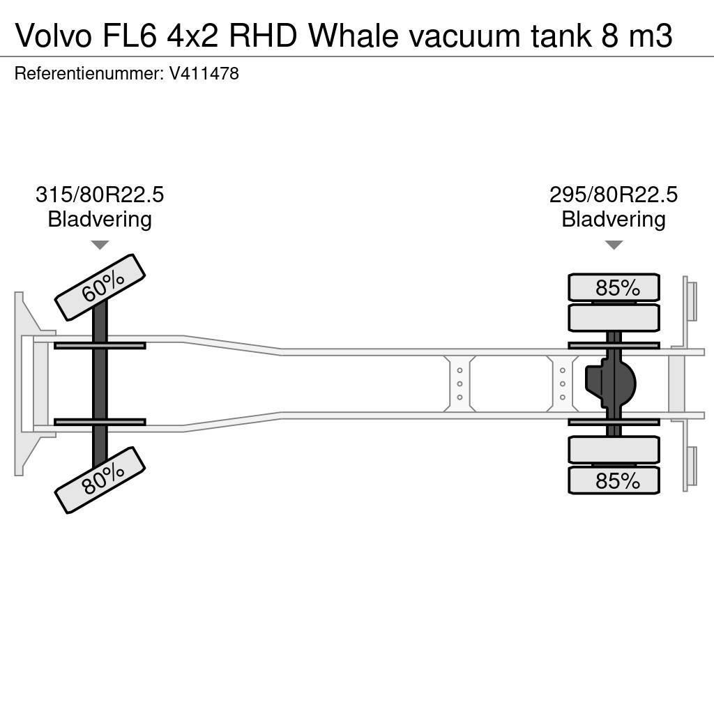 Volvo FL6 4x2 RHD Whale vacuum tank 8 m3 Slamsugere
