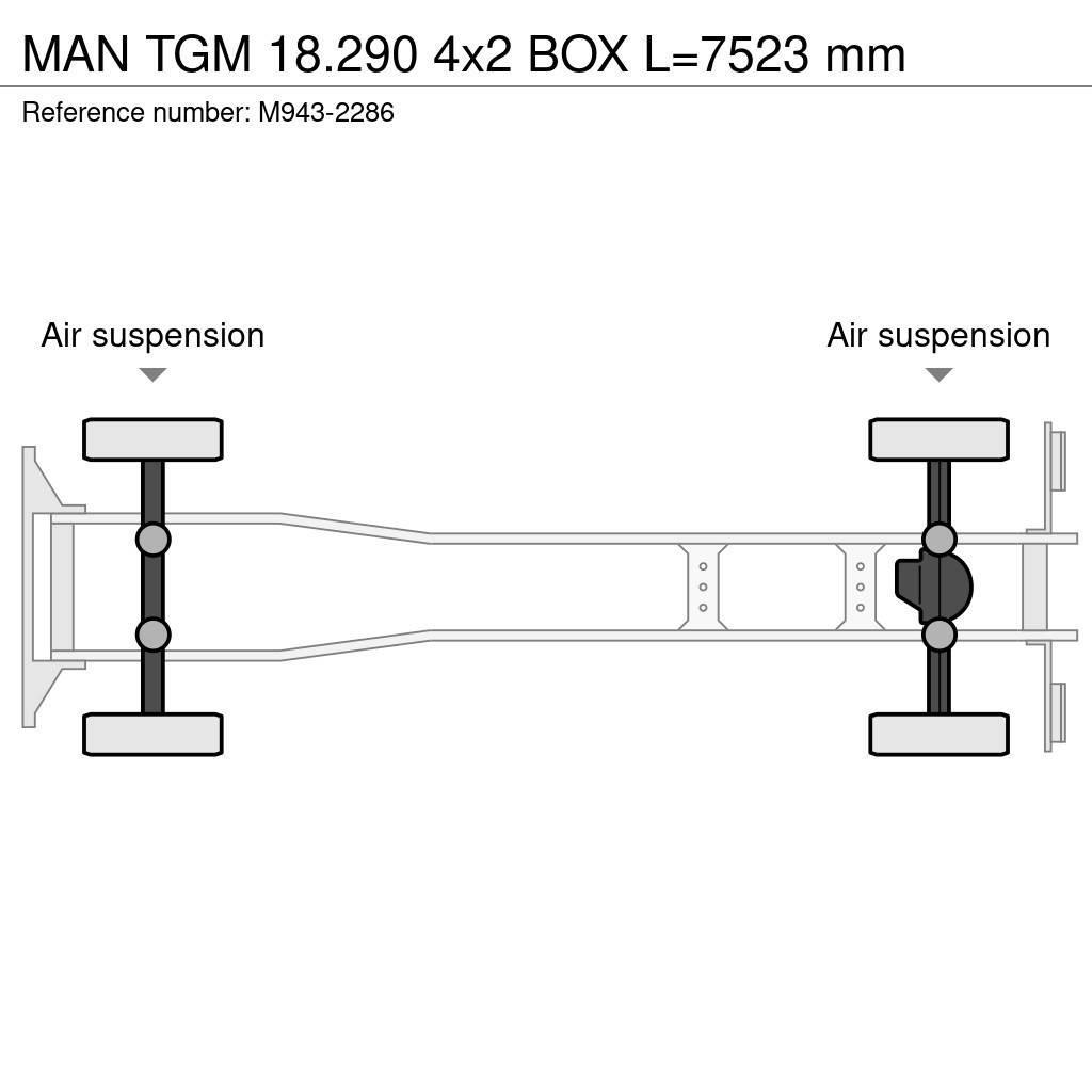 MAN TGM 18.290 4x2 BOX L=7523 mm Skapbiler