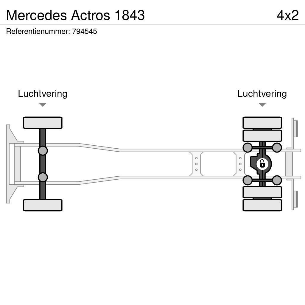 Mercedes-Benz Actros 1843 Planbiler