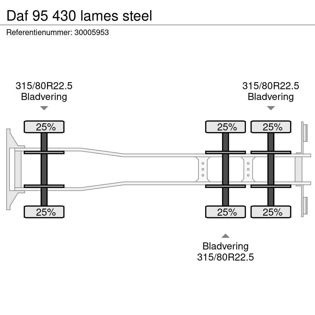 DAF 95 430 lames steel Tippbil