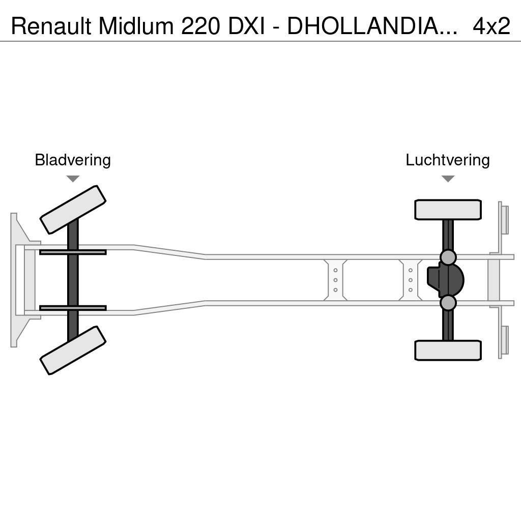 Renault Midlum 220 DXI - DHOLLANDIA TAIL LIFT 1500KG - AUT Skapbiler