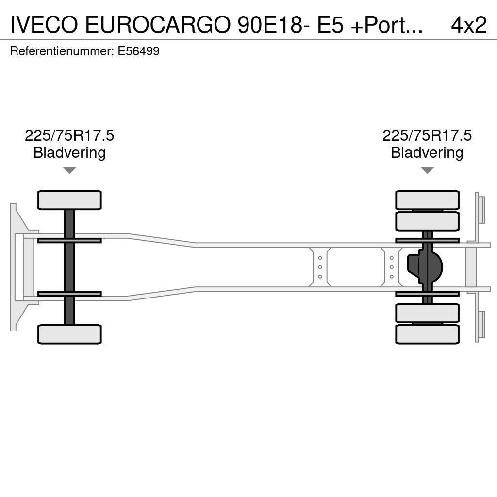 Iveco EUROCARGO 90E18- E5 +Porte-bagages réglable Skapbiler