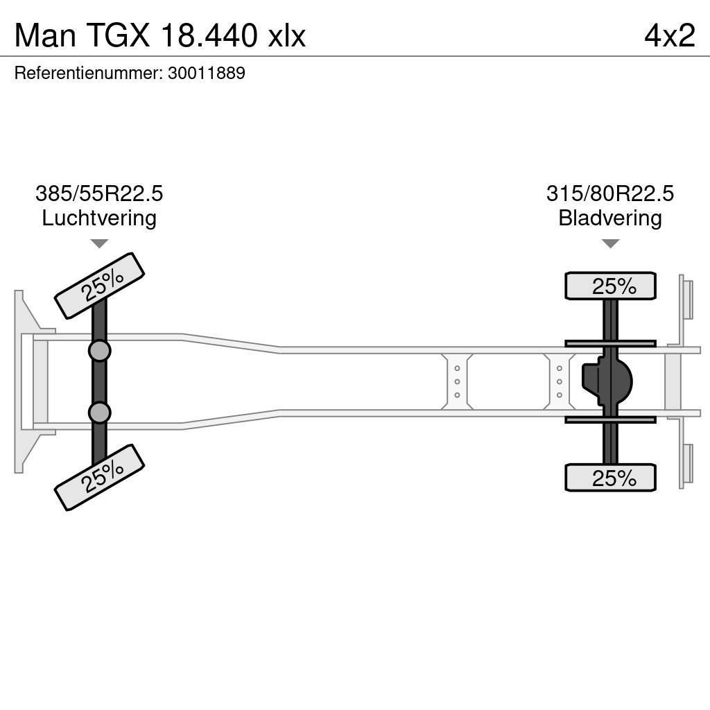 MAN TGX 18.440 xlx Containerbil