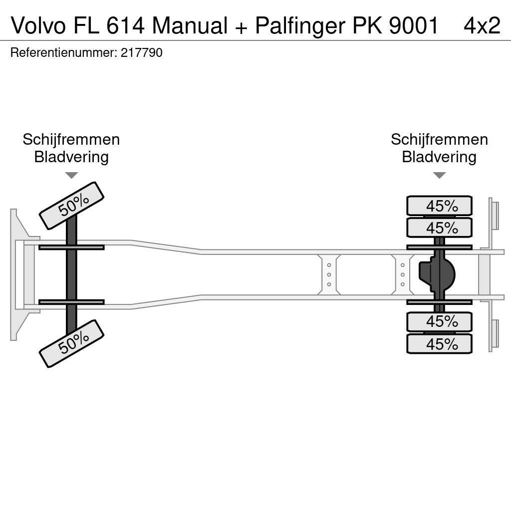 Volvo FL 614 Manual + Palfinger PK 9001 Allterreng kraner