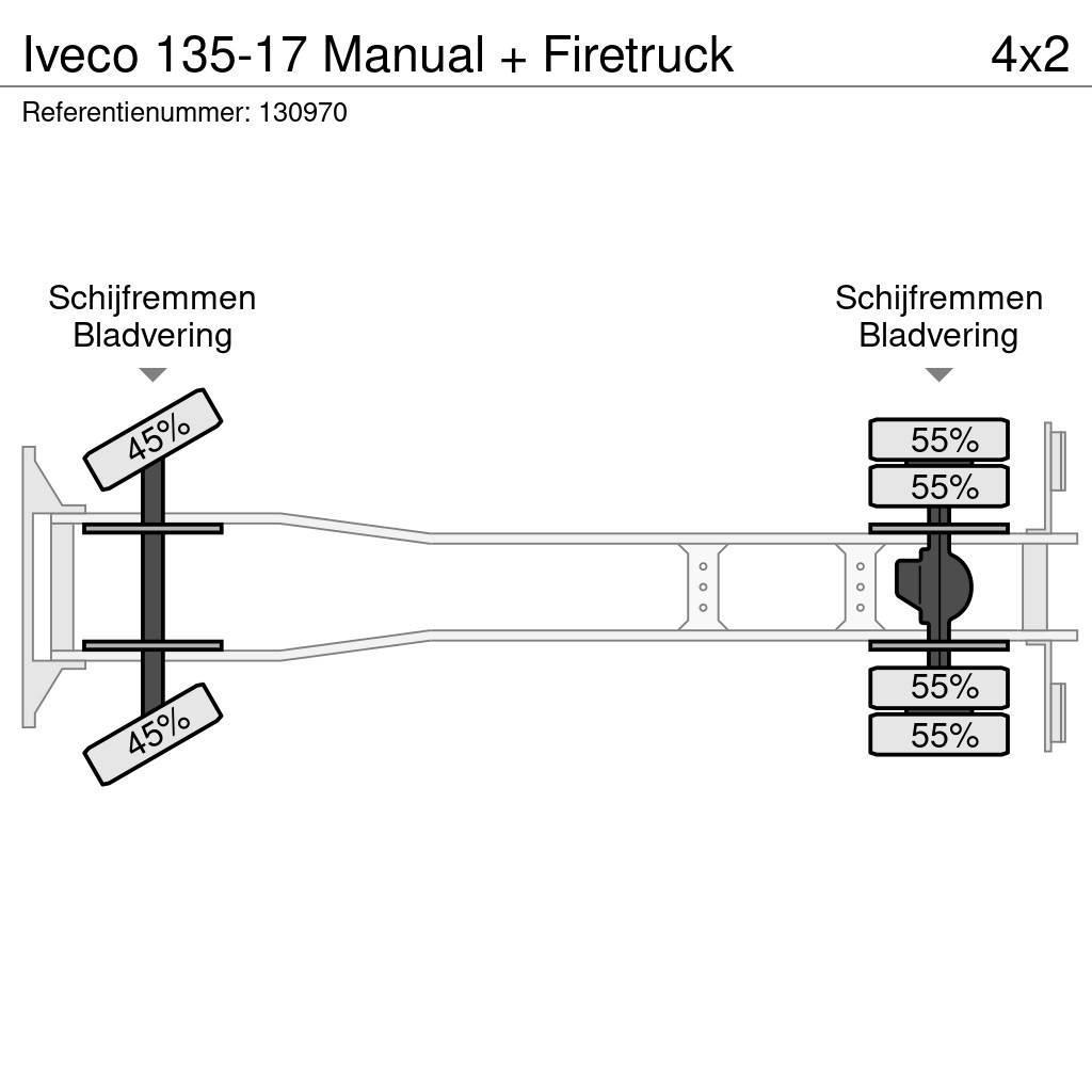 Iveco 135-17 Manual + Firetruck Brannbil