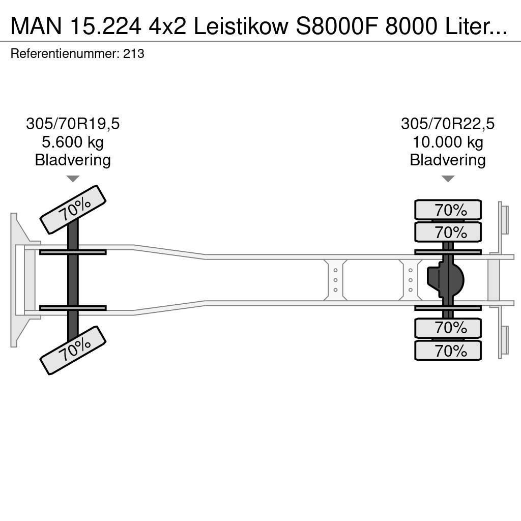 MAN 15.224 4x2 Leistikow S8000F 8000 Liter German Truc Slamsugere