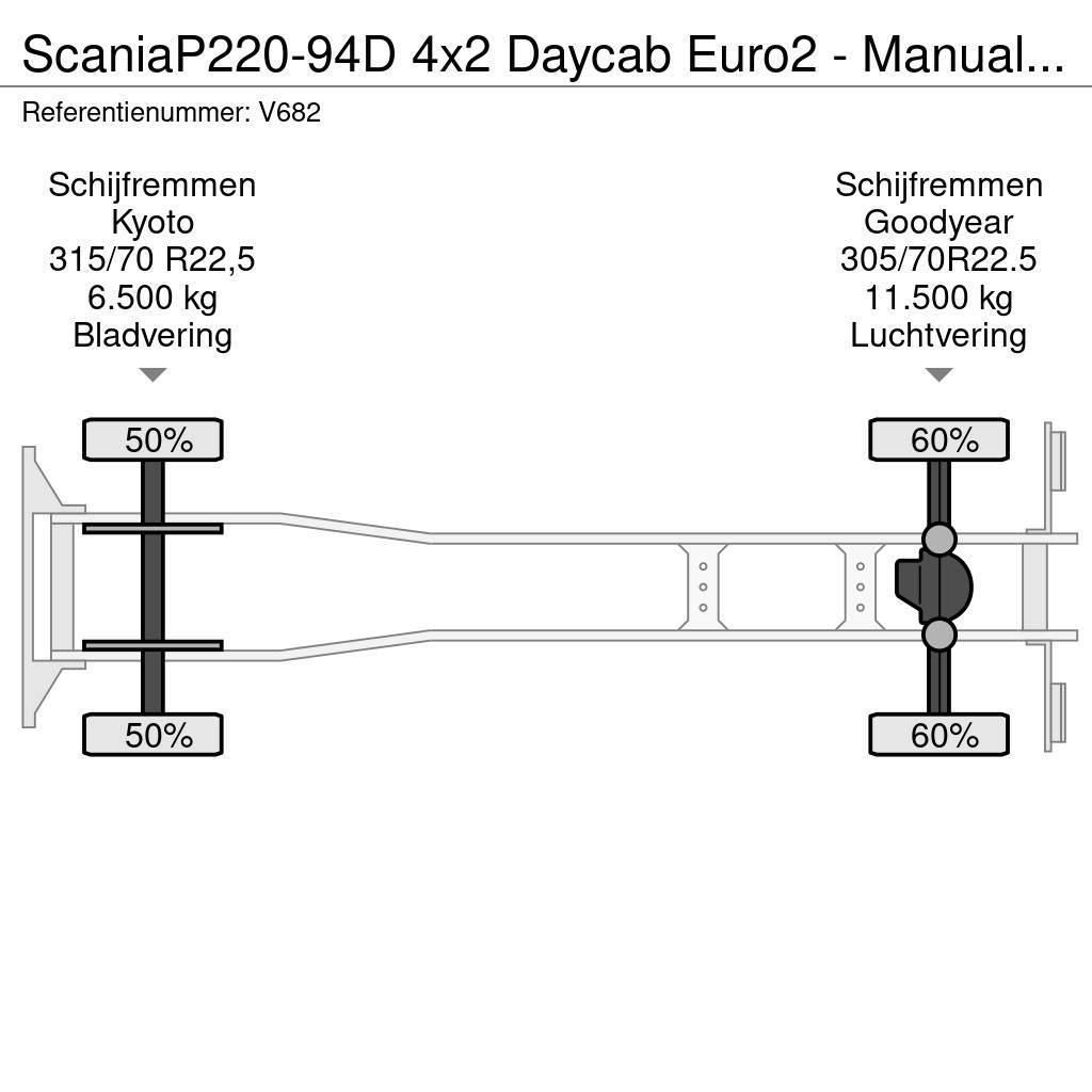 Scania P220-94D 4x2 Daycab Euro2 - Manual - Analog Tacho Kabelløft lastebiler