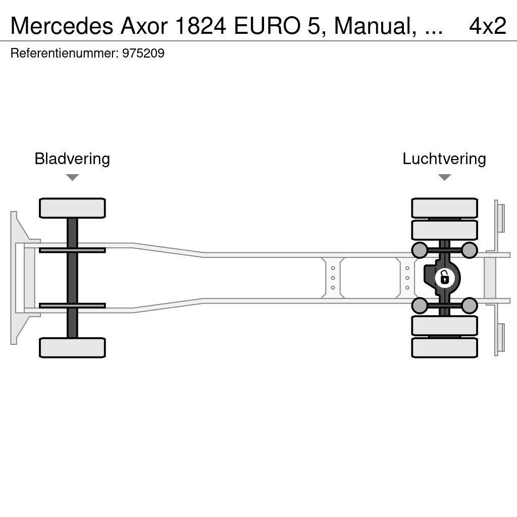 Mercedes-Benz Axor 1824 EURO 5, Manual, Borden Kapellbil