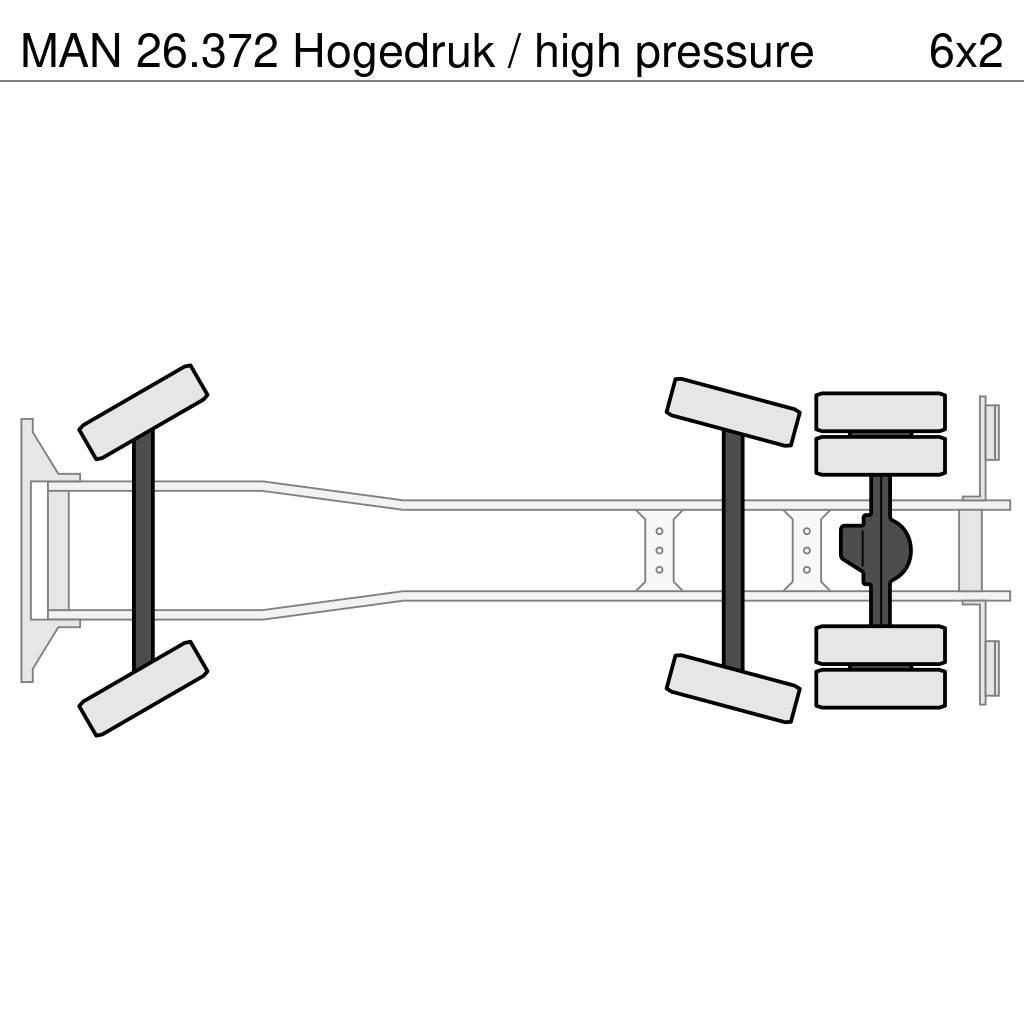 MAN 26.372 Hogedruk / high pressure Slamsugere