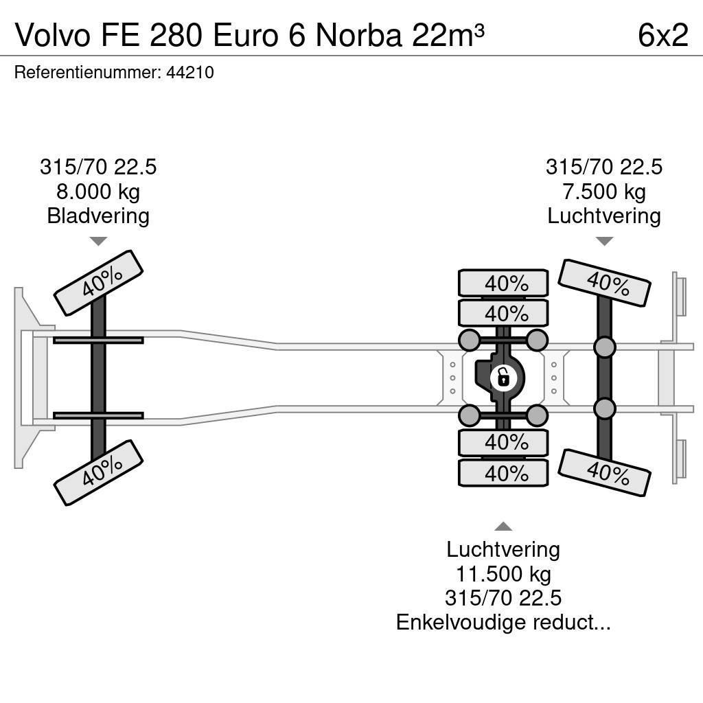 Volvo FE 280 Euro 6 Norba 22m³ Renovasjonsbil