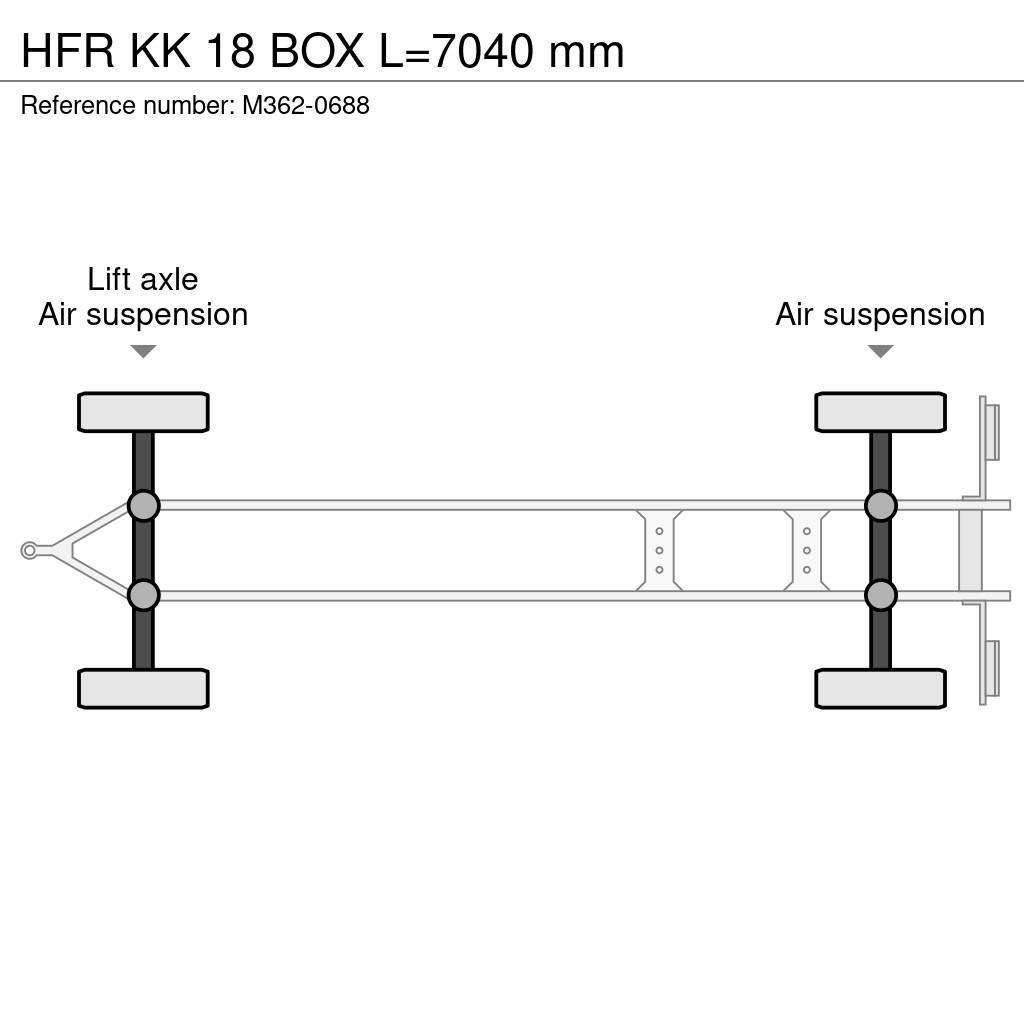 HFR KK 18 BOX L=7040 mm Skappåbygg