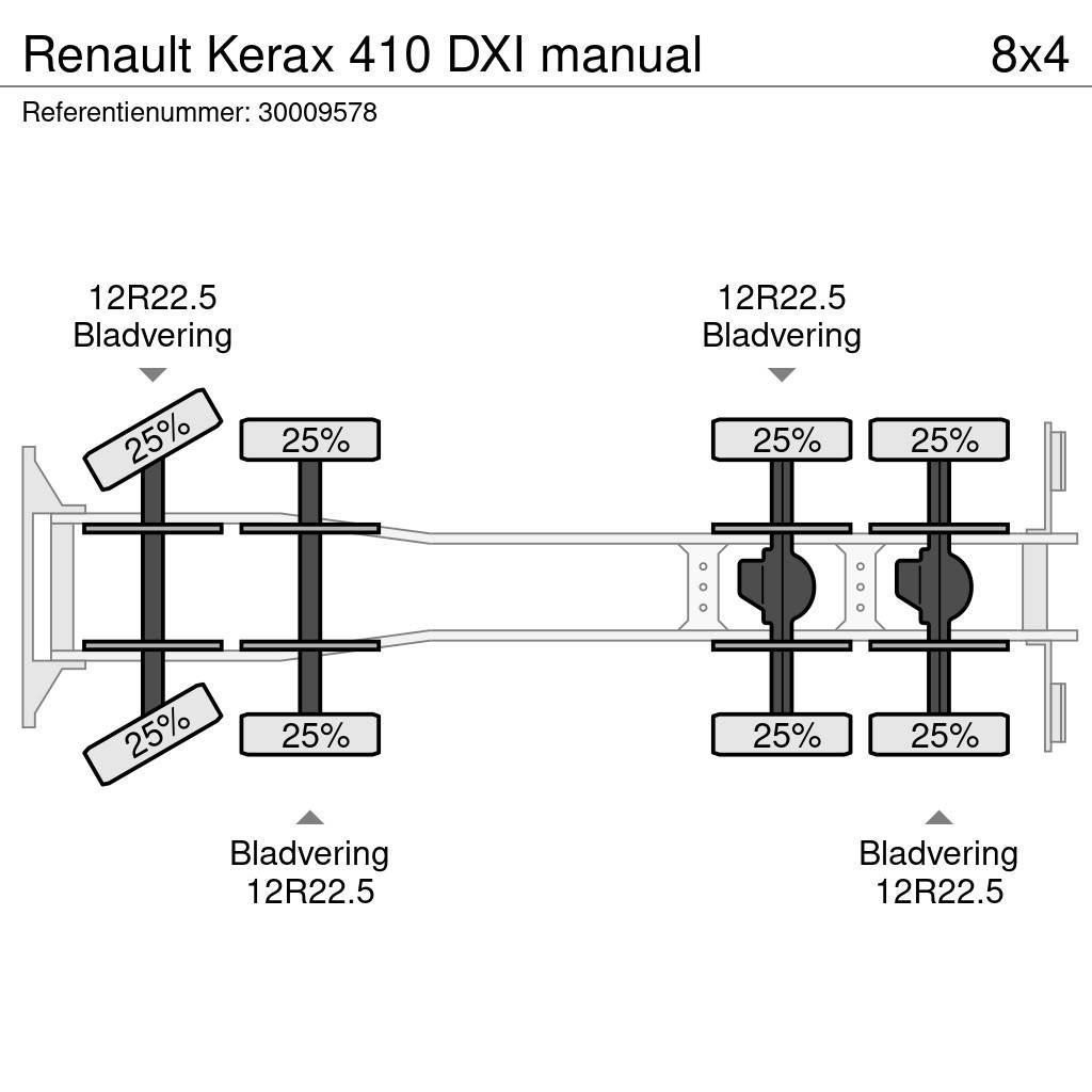 Renault Kerax 410 DXI manual Betongbiler