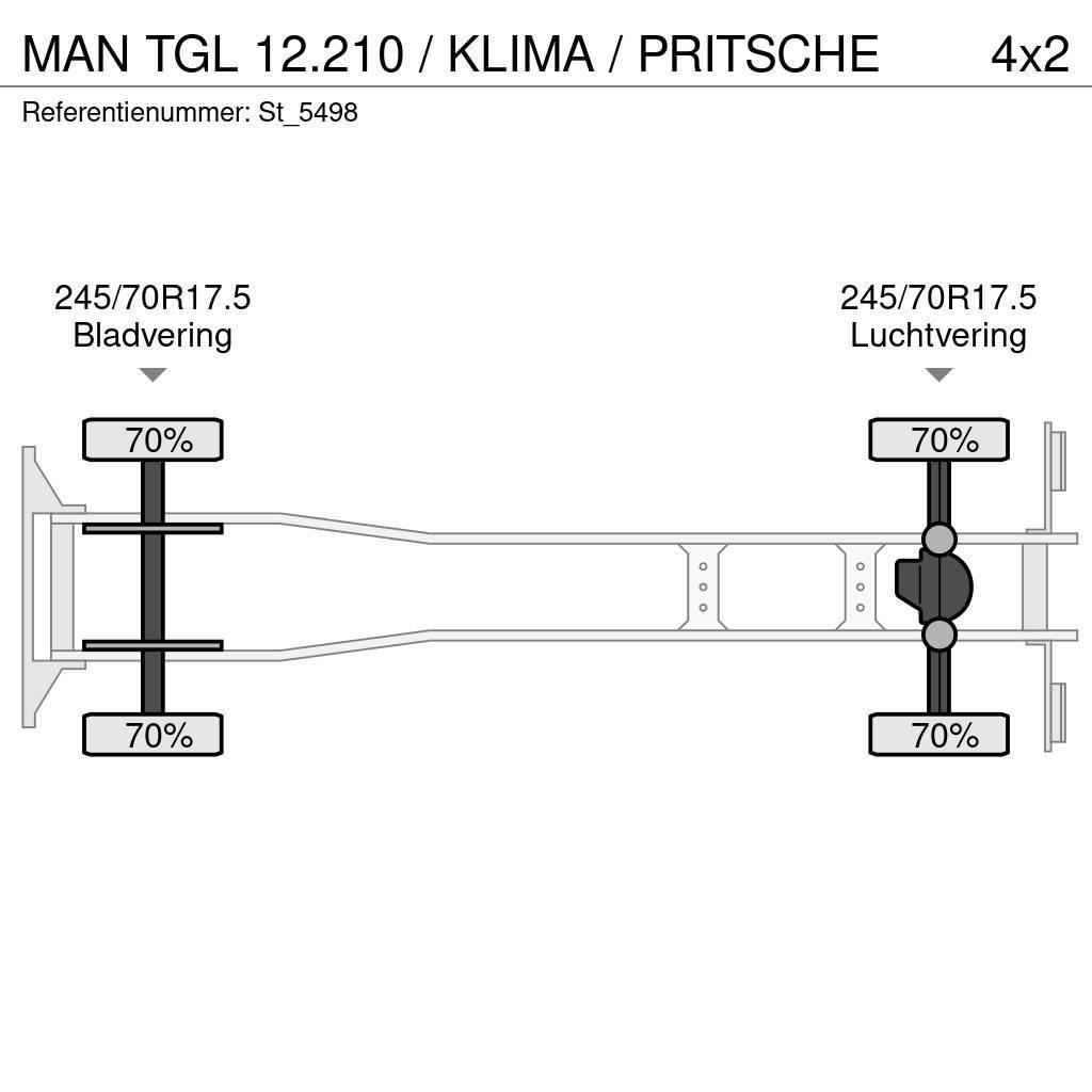 MAN TGL 12.210 / KLIMA / PRITSCHE Planbiler