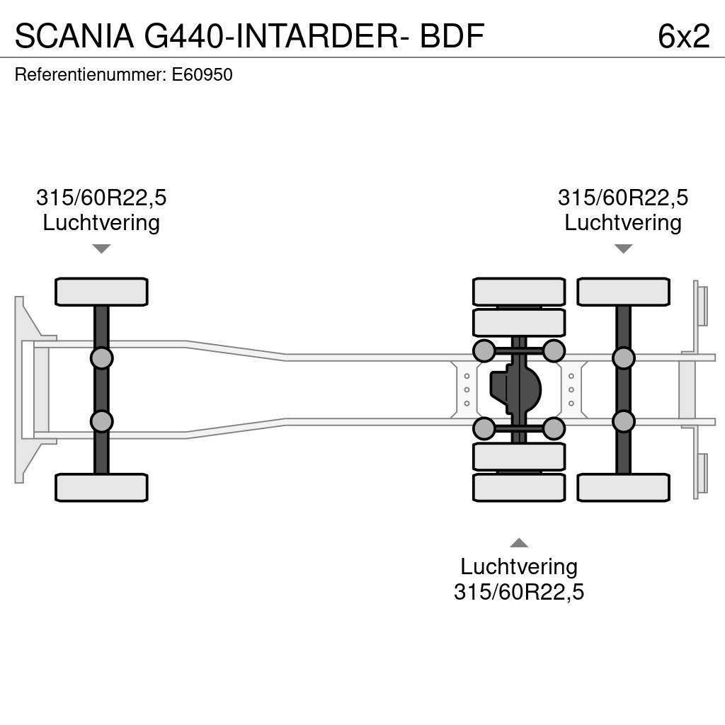 Scania G440-INTARDER- BDF Kabelløft lastebiler