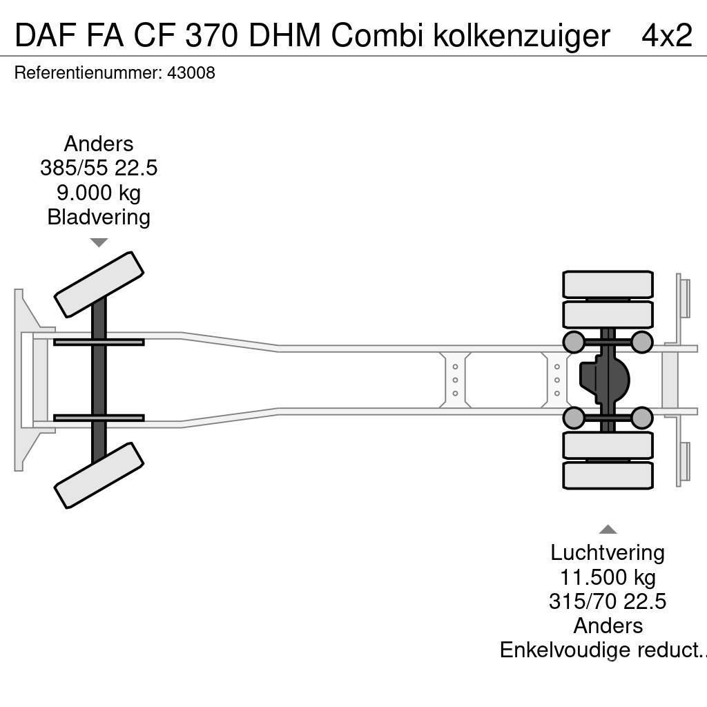 DAF FA CF 370 DHM Combi kolkenzuiger Slamsugere