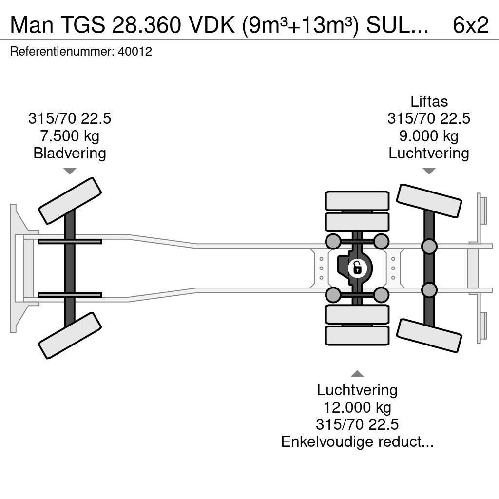MAN TGS 28.360 VDK (9m³+13m³) SULO weighing system Renovasjonsbil