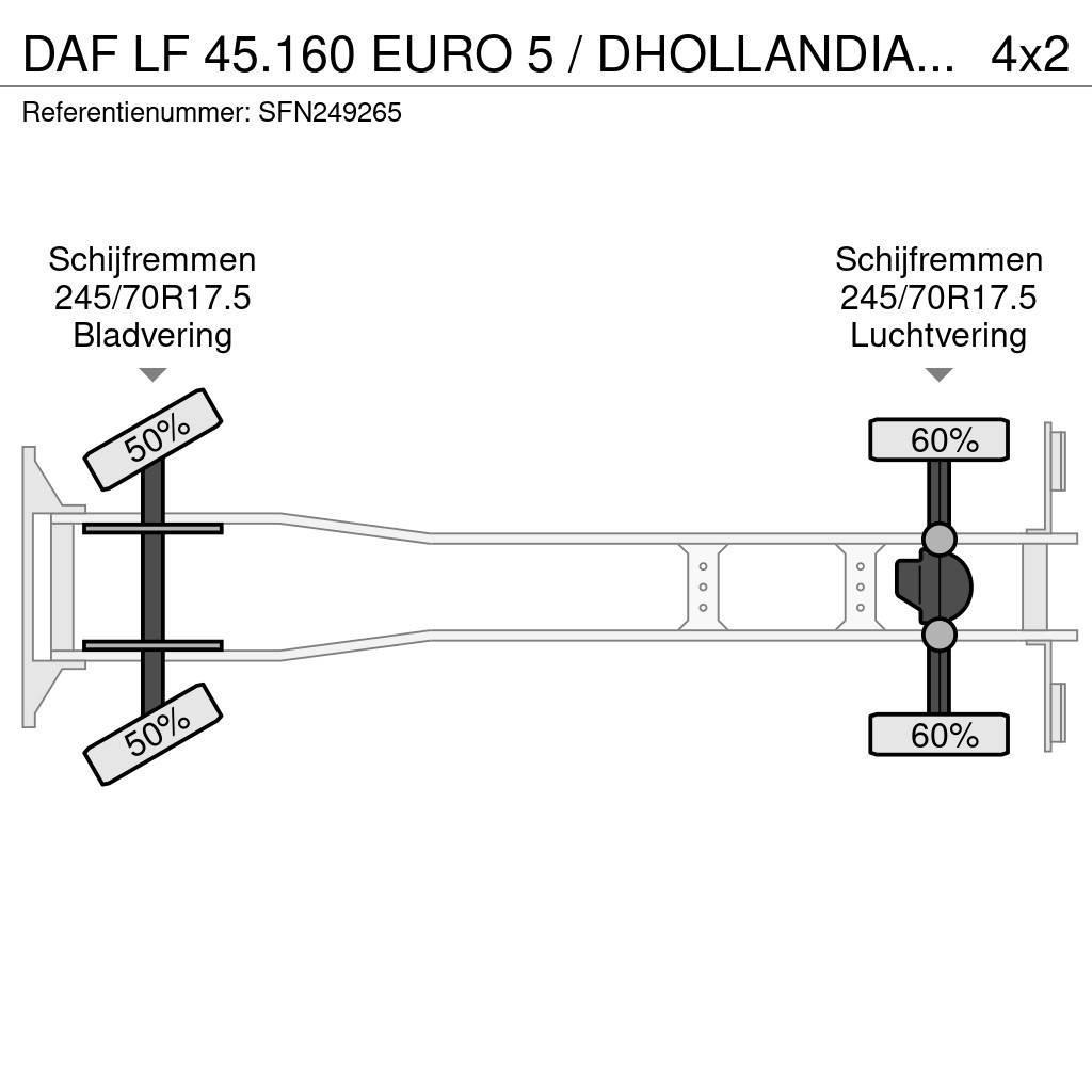 DAF LF 45.160 EURO 5 / DHOLLANDIA 1500kg Skapbiler