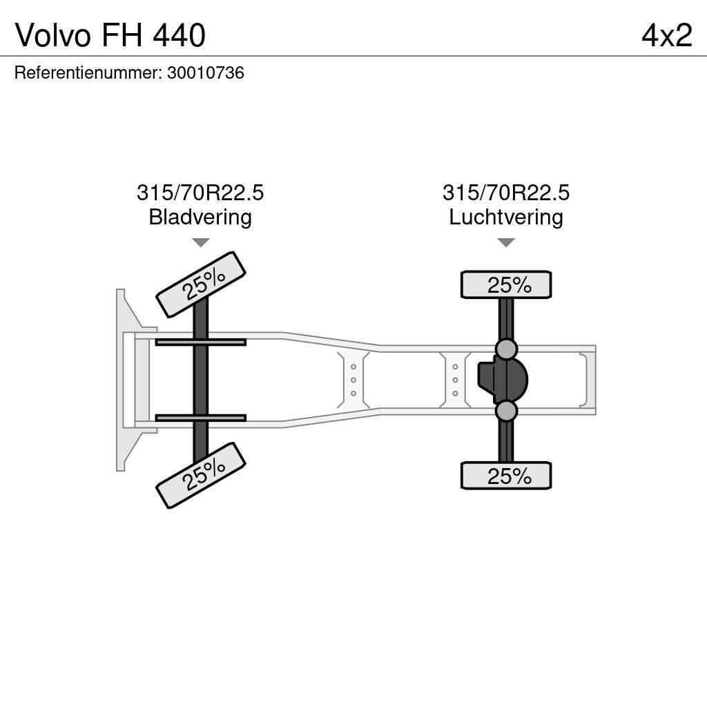 Volvo FH 440 Trekkvogner
