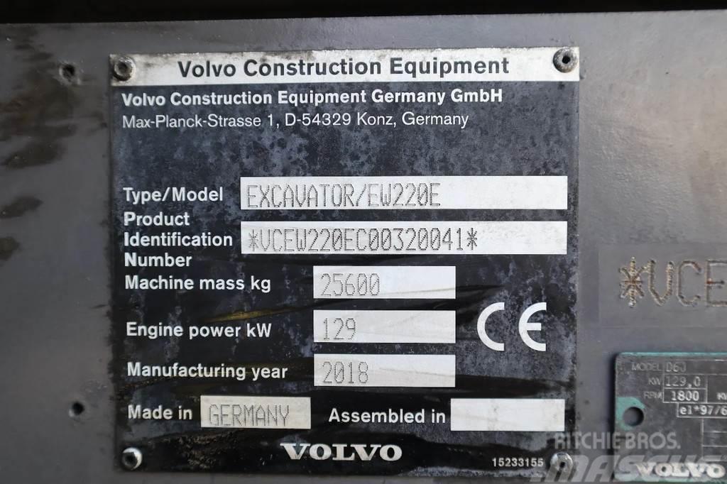 Volvo EW 220 E | TILTROTATOR | BUCKET | 2-PIECE | BSS Hjulgravere