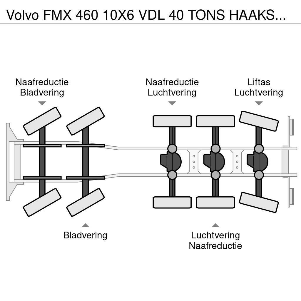 Volvo FMX 460 10X6 VDL 40 TONS HAAKSYSTEEM / KEURING 202 Krokbil