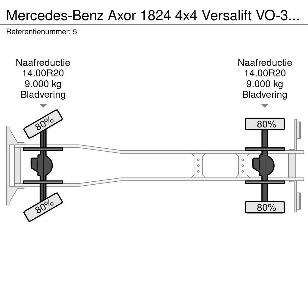 Mercedes-Benz Axor 1824 4x4 Versalift VO-355-MHI Winch 69 kV Top Bilmontert lift