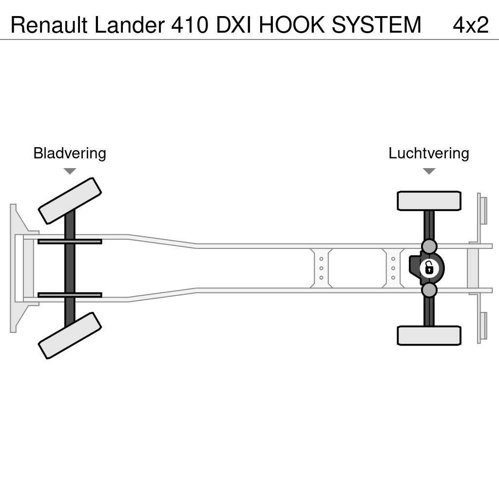 Renault Lander 410 DXI HOOK SYSTEM Krokbil