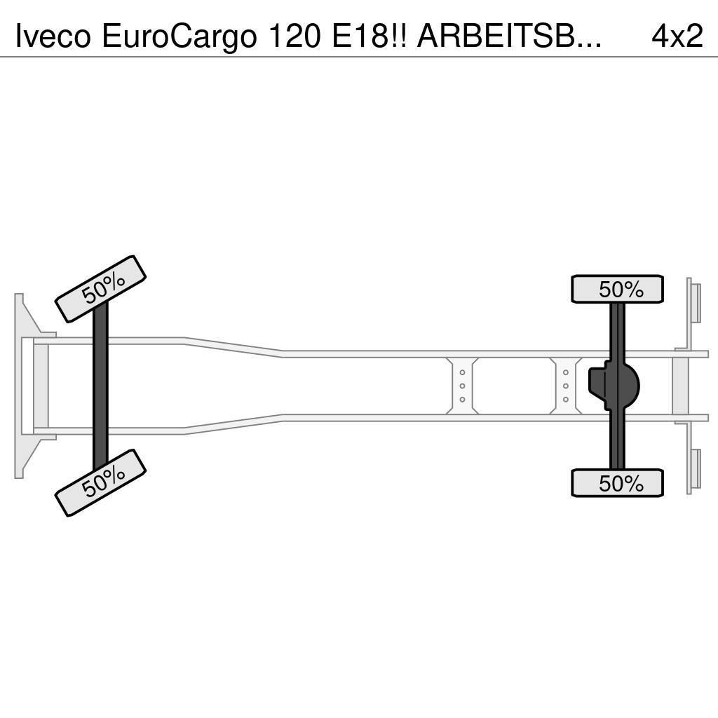Iveco EuroCargo 120 E18!! ARBEITSBUHNE/SKYWORKER/HOOGWER Bilmontert lift