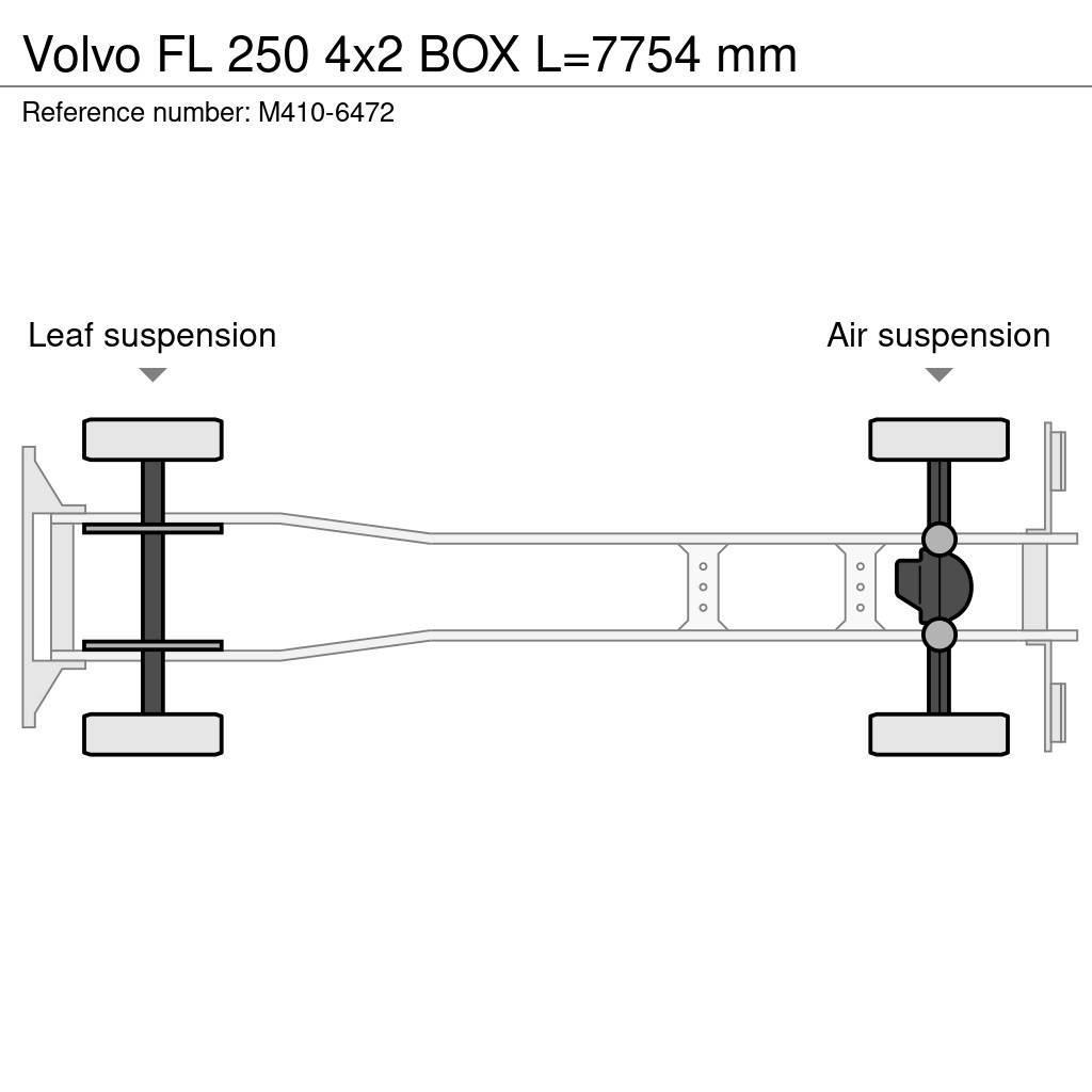Volvo FL 250 4x2 BOX L=7754 mm Skapbiler