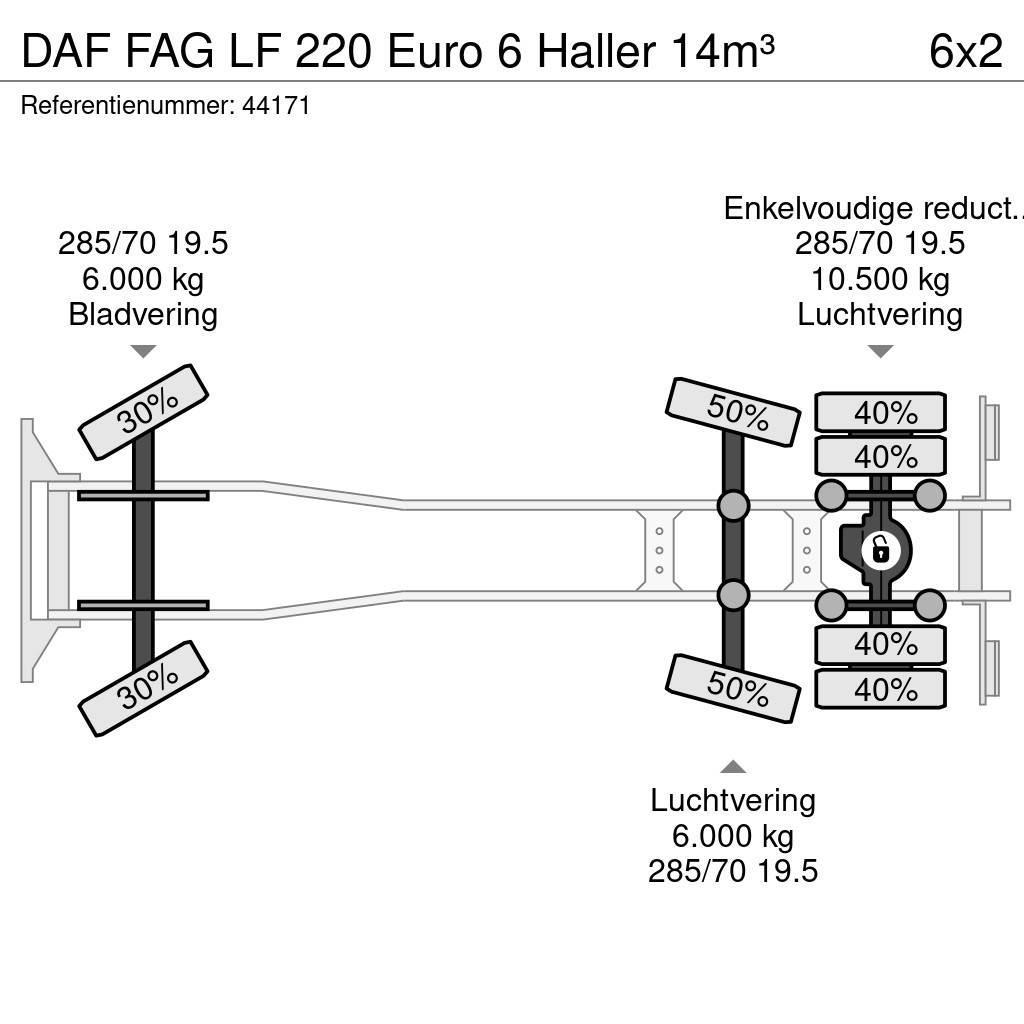 DAF FAG LF 220 Euro 6 Haller 14m³ Renovasjonsbil