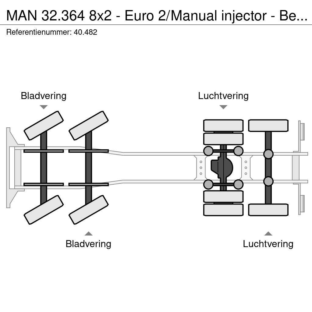 MAN 32.364 8x2 - Euro 2/Manual injector - Belgium truc Skapbiler