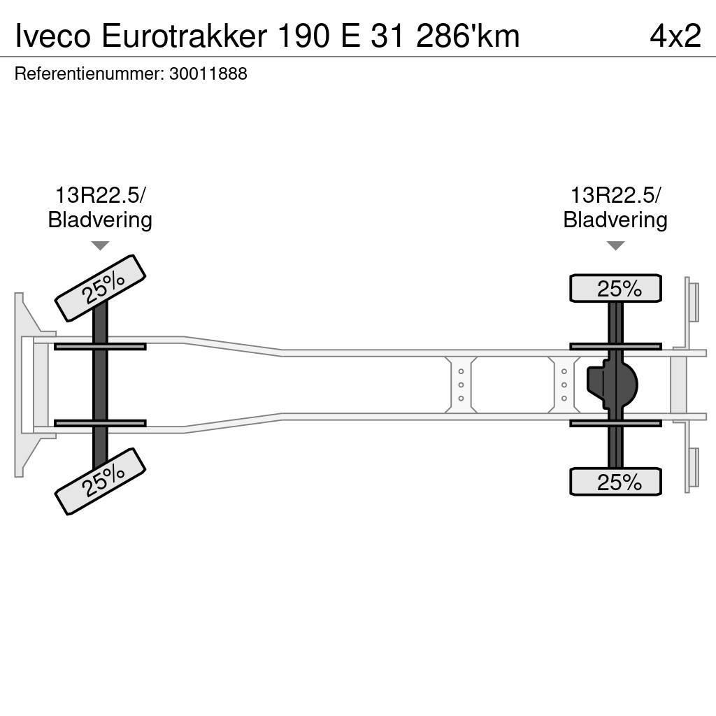 Iveco Eurotrakker 190 E 31 286'km Tippbil