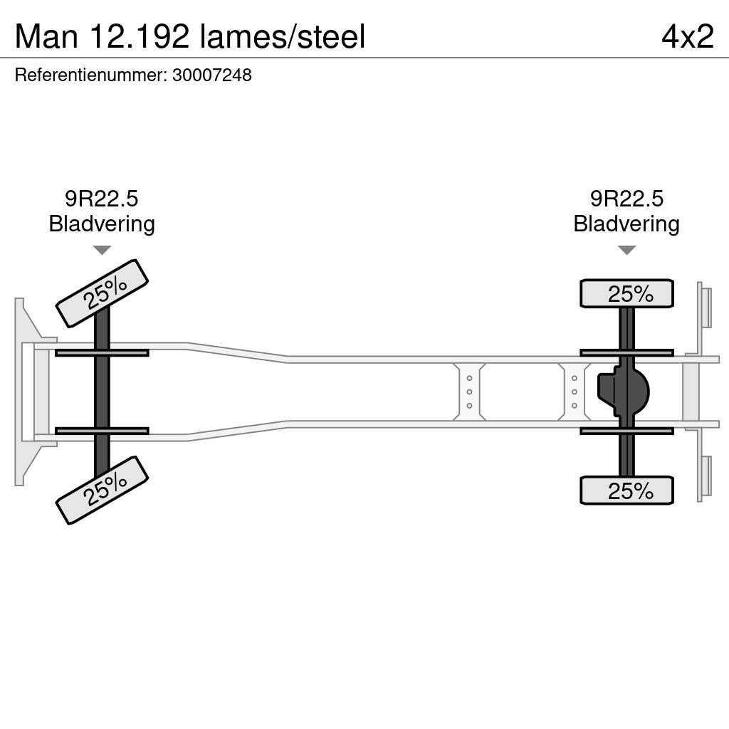 MAN 12.192 lames/steel Tippbil