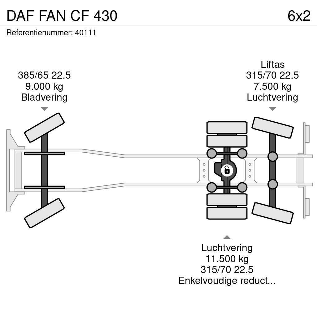 DAF FAN CF 430 Krokbil
