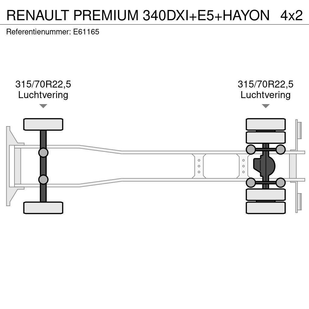Renault PREMIUM 340DXI+E5+HAYON Skapbiler
