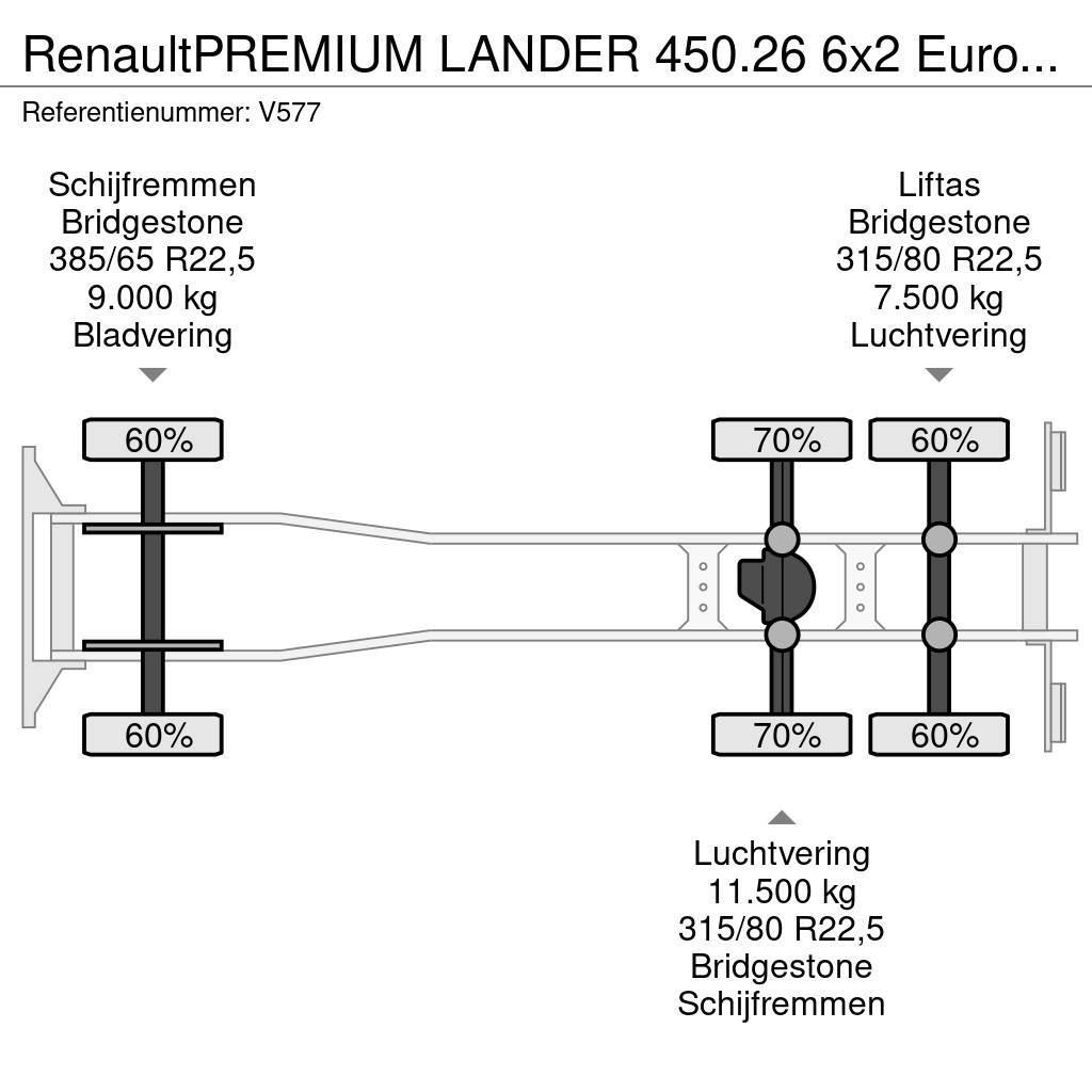 Renault PREMIUM LANDER 450.26 6x2 Euro5 - KabelSysteem NCH Krokbil