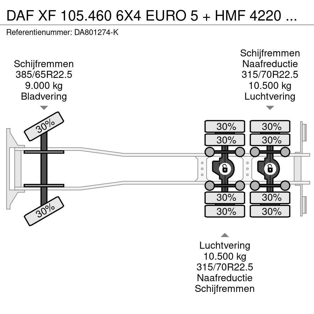 DAF XF 105.460 6X4 EURO 5 + HMF 4220 K6 + REMOTE CONTR Allterreng kraner