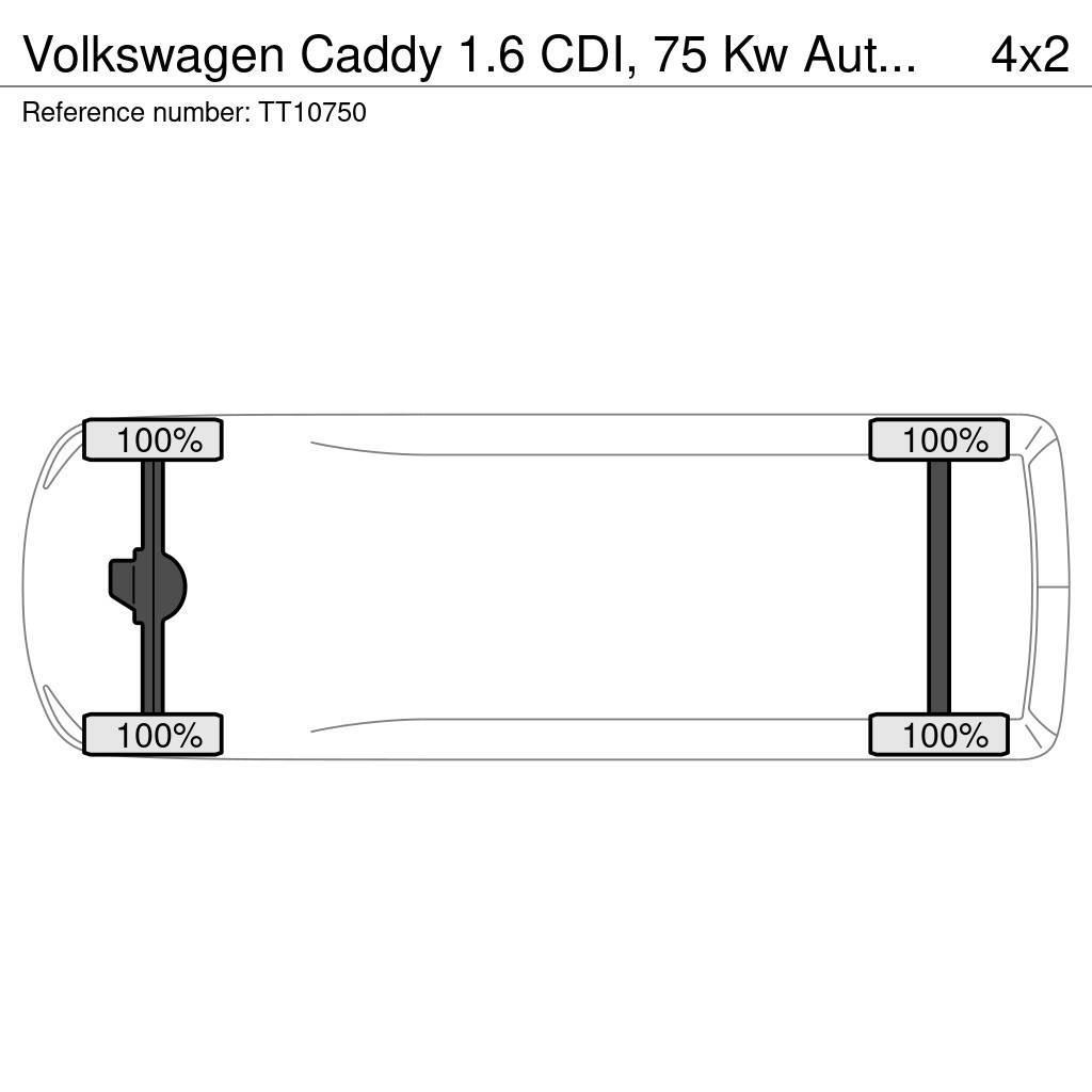 Volkswagen Caddy 1.6 CDI, 75 Kw Automatic, Navigatie, Airco, Varebiler