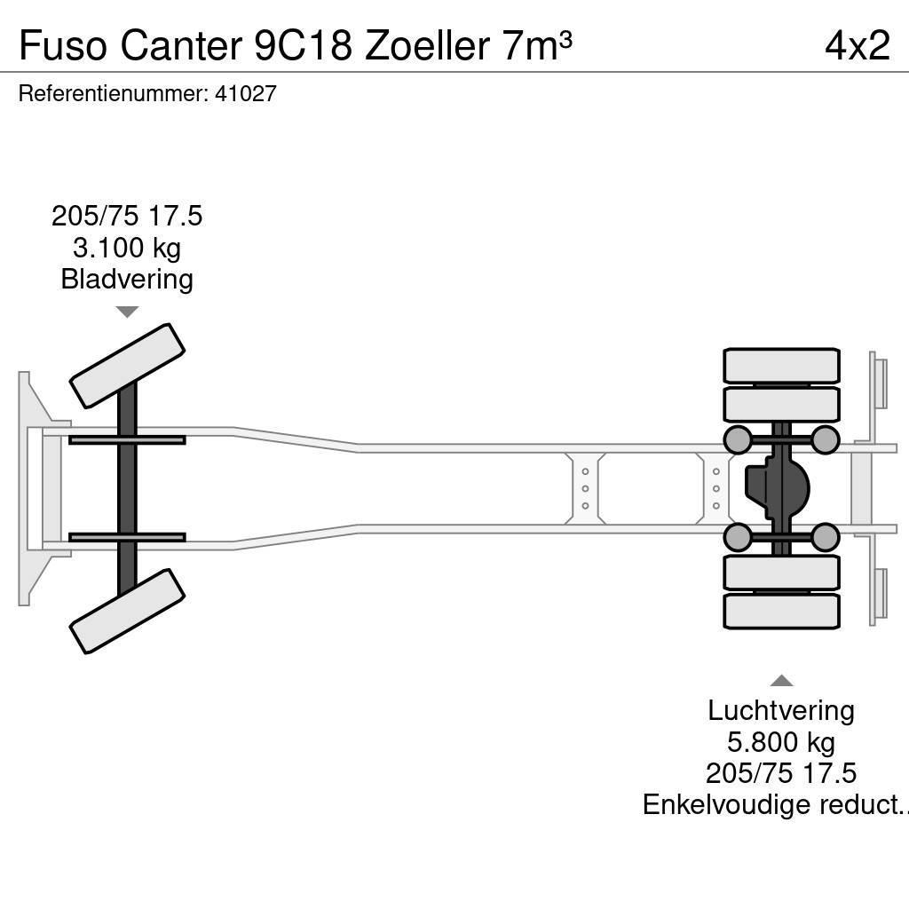 Fuso Canter 9C18 Zoeller 7m³ Renovasjonsbil