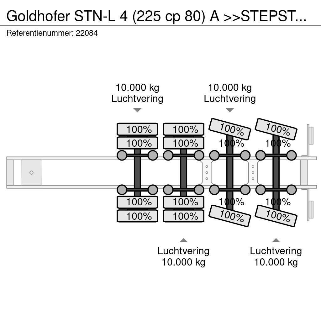 Goldhofer STN-L 4 (225 cp 80) A >>STEPSTAR<< (CARGOPLUS® tyr Brønnhenger semi