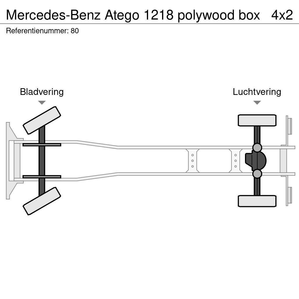 Mercedes-Benz Atego 1218 polywood box Skapbiler