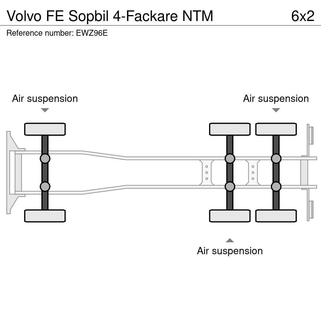 Volvo FE Sopbil 4-Fackare NTM Renovasjonsbil