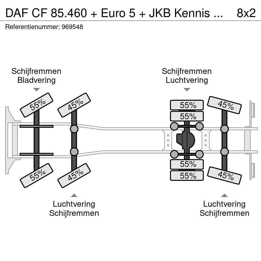 DAF CF 85.460 + Euro 5 + JKB Kennis Type 20.000 Crane Allterreng kraner
