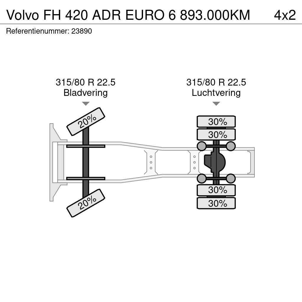 Volvo FH 420 ADR EURO 6 893.000KM Trekkvogner