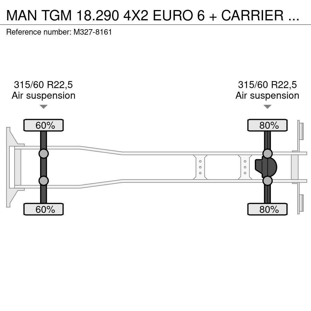 MAN TGM 18.290 4X2 EURO 6 + CARRIER + FULL AIR Skapbiler Frys/kjøl/varme