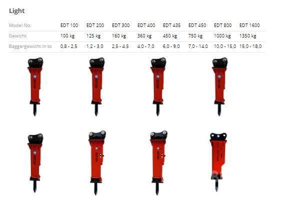  Hydraulikhammer EDT 400 -380 kg 4-7 t.Bagger NEU I Hydrauliske hammere