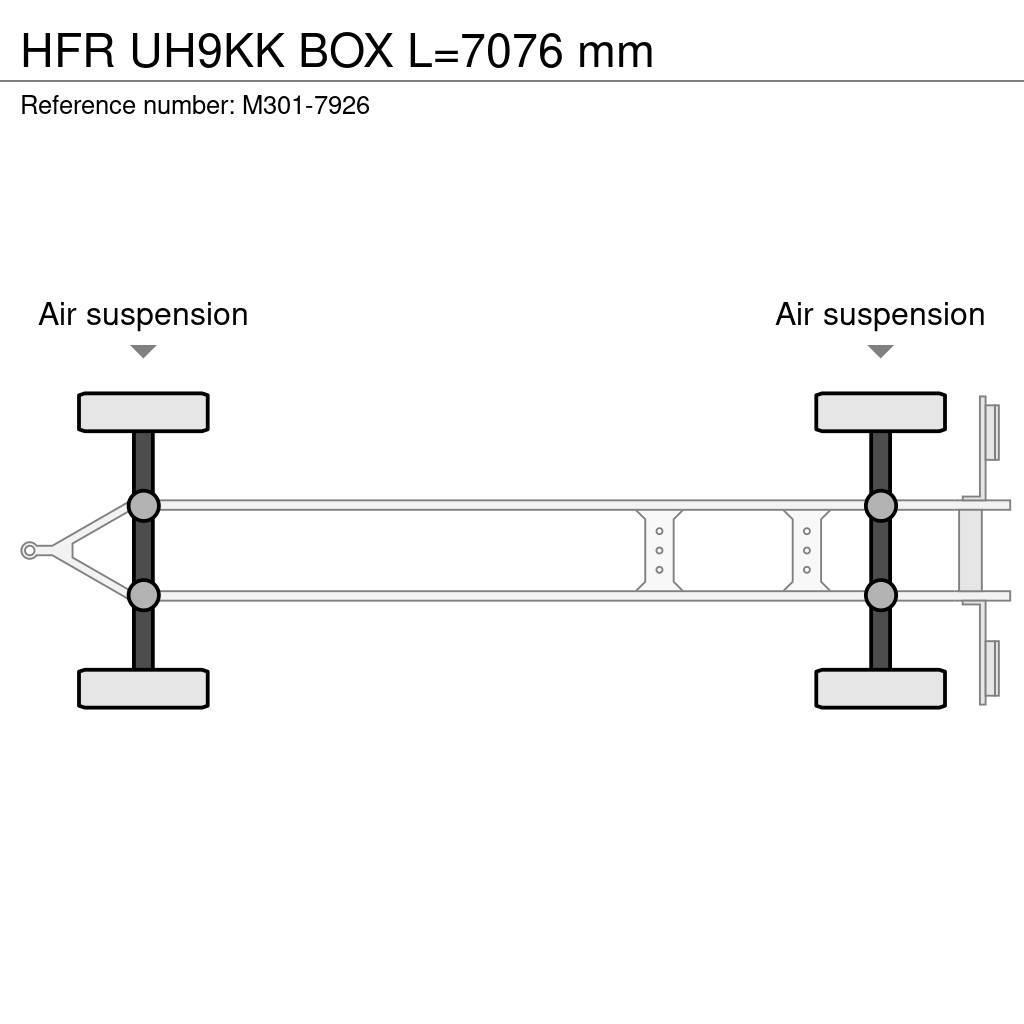 HFR UH9KK BOX L=7076 mm Skappåbygg