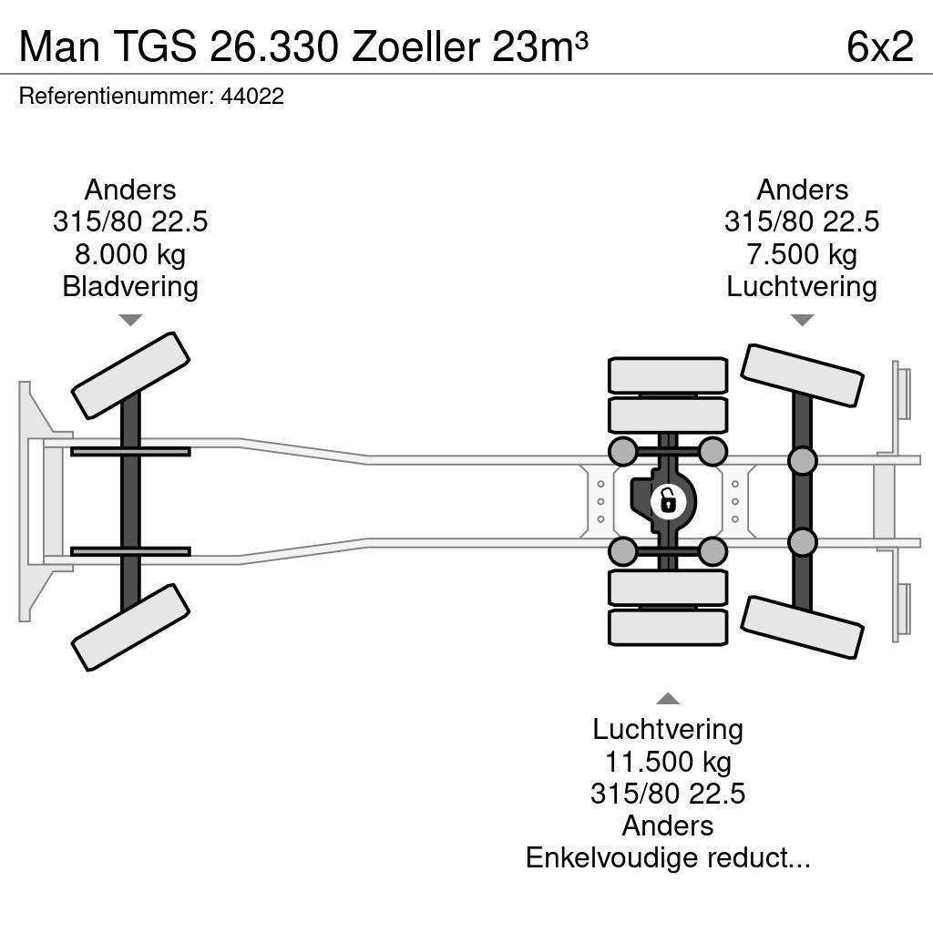 MAN TGS 26.330 Zoeller 23m³ Renovasjonsbil